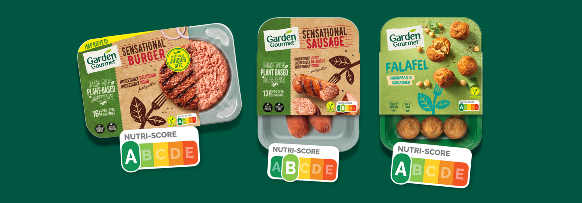 Garden Gourmet Nutriscore, featuring Garden Gourmet Sensational Burger, Sensational Sausage and Falafel Classic